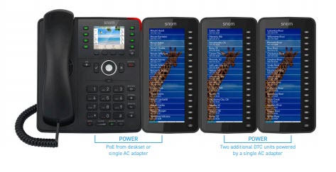 snom D7C Power Requirements